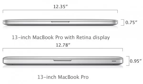 2012-macbookpro-gallery9 2012 macbookpro gallery9