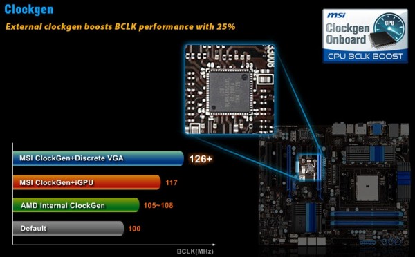 MSIClockgen MSIClockgen