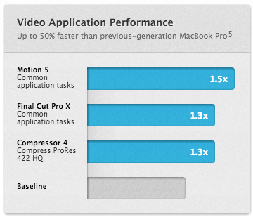 Screen Shot 2012-10-24 at 3.33.08 AM Screen Shot 2012 10 24 at 3.33.08 AM