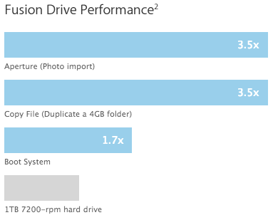Screen Shot 2012-10-24 at 4.27.28 AM Screen Shot 2012 10 24 at 4.27.28 AM