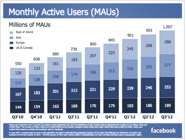 Screen Shot 2012 10 25 at 6.54.22 PM