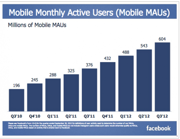 Screen Shot 2012 10 25 at 6.54.56 PM