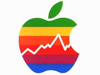 apple stocks