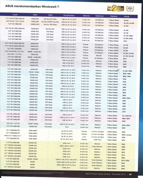 asus price list part 2