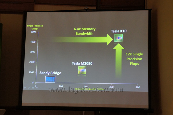 nvidia press experience day 10 nvidia press experience day 10