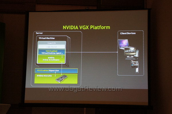 nvidia press experience day 20 nvidia press experience day 201