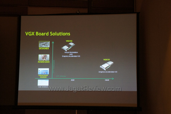 nvidia press experience day 26 nvidia press experience day 261