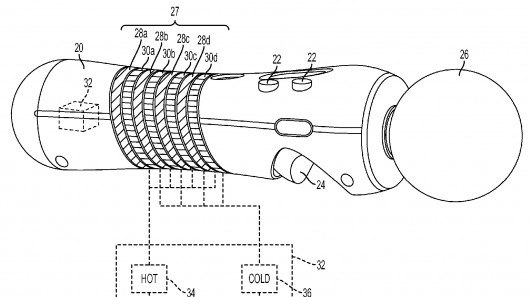 sony playstation temperature controller