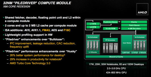 trinity cpu improvement 2 trinity cpu improvement 2