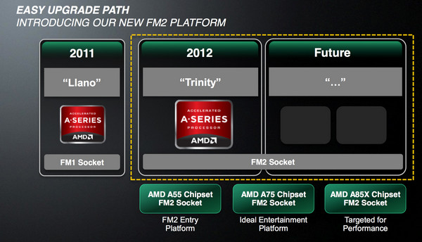trinity desktop clasification trinity desktop clasification
