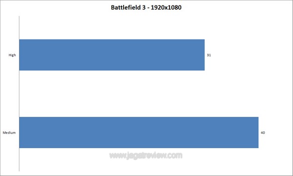 BATTLEFIELD BATTLEFIELD