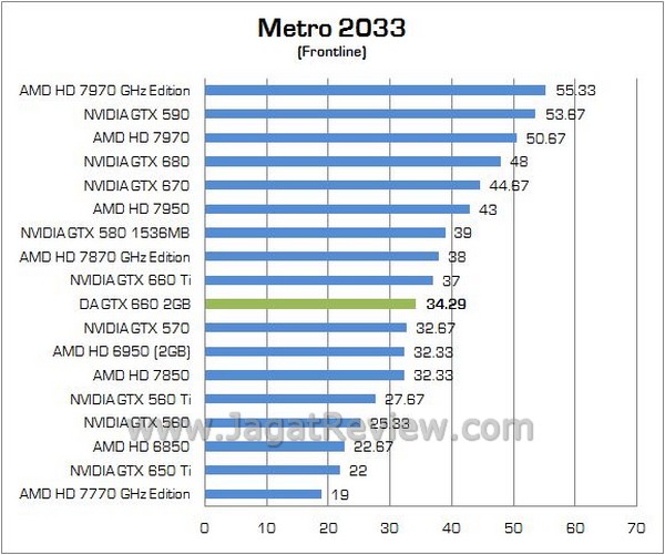 DA GTX660 08