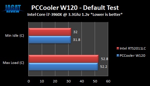 PCCoolerW120_DEF PCCoolerW120 DEF