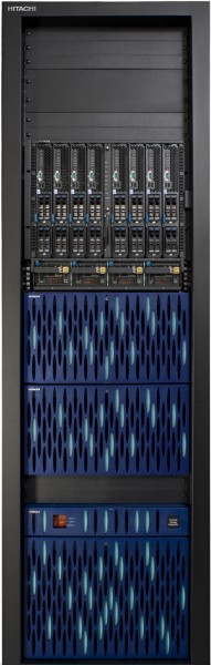 Unified Compute Platform