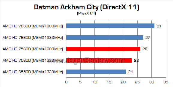 amd hd 7560d bac 01 amd hd 7560d bac 01