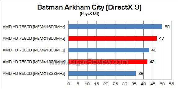 amd hd 7560d bac 02 amd hd 7560d bac 02