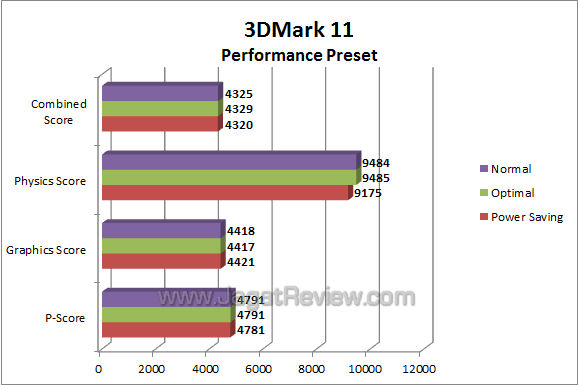 asus p8h77-v 3dm11 01 asus p8h77 v 3dm11 01