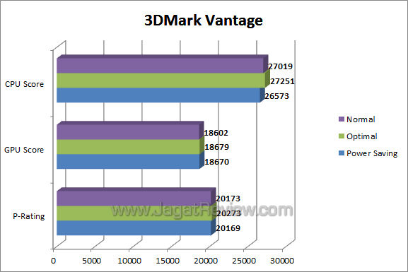 asus p8h77-v 3dmv asus p8h77 v 3dmv