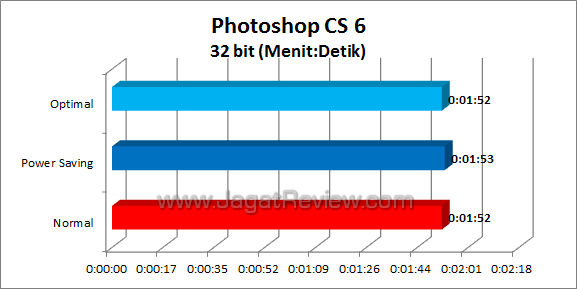 asus p8h77-v cs6 01 asus p8h77 v cs6 01