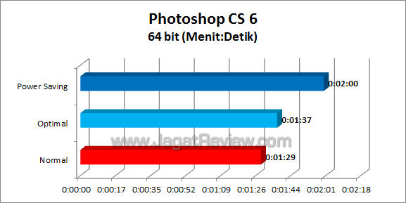 asus p8h77-v cs6 02 asus p8h77 v cs6 02