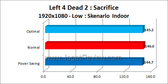 asus p8h77-v l4d2 01 asus p8h77 v l4d2 01