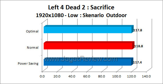 asus p8h77-v l4d2 02 asus p8h77 v l4d2 02
