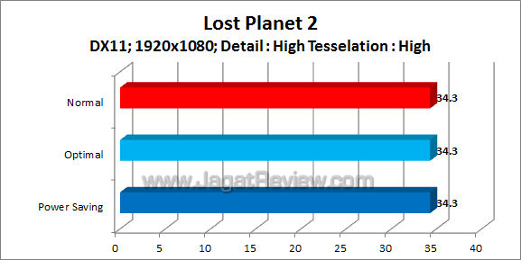 asus p8h77-v lp2 01 asus p8h77 v lp2 01