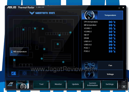 asus sabertooth 990fx ThermalRadar asus sabertooth 990fx ThermalRadar