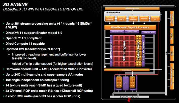 devastator block diagram devastator block diagram