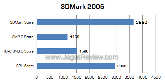 giada mini pc i53 3dm06 giada mini pc i53 3dm06
