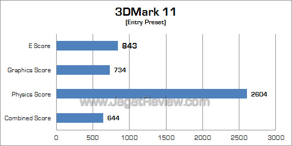 giada mini pc i53 3dm11 giada mini pc i53 3dm11