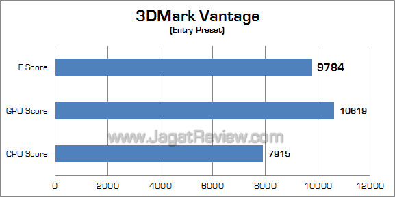 giada mini pc i53 3dmv 01 giada mini pc i53 3dmv 01