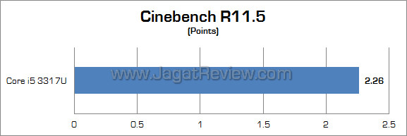 giada mini pc i53 cinebench giada mini pc i53 cinebench