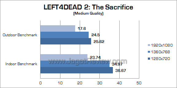 giada mini pc i53 l4d2 01 giada mini pc i53 l4d2 01