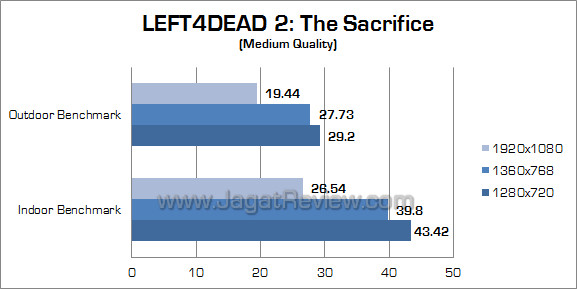 giada mini pc i53 l4d2 02 giada mini pc i53 l4d2 02