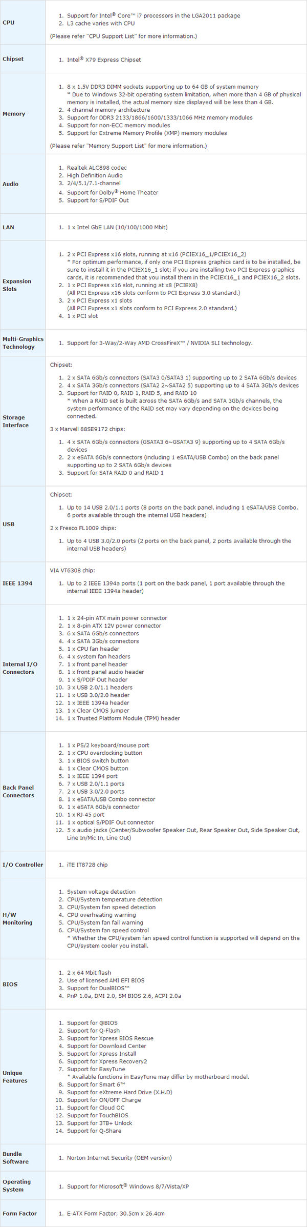 gigabyte x79-ud5 spec gigabyte x79 ud5 spec