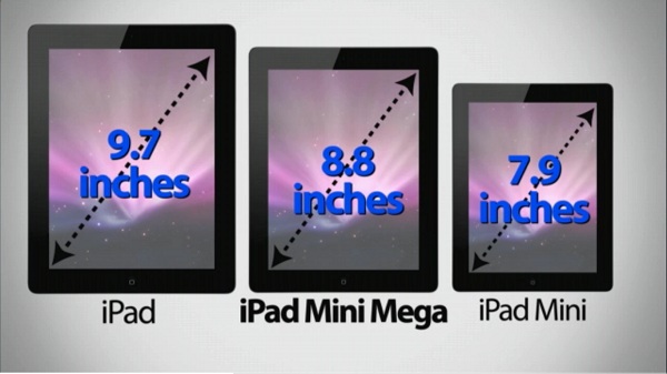 iPad Mini Mega