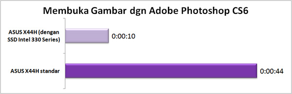 openTIF_PS_CS6 openTIF PS CS6