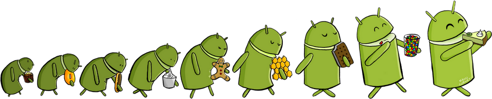 Android Berikutnya Key Lime Pie? 4 2012.11.30 android evolution