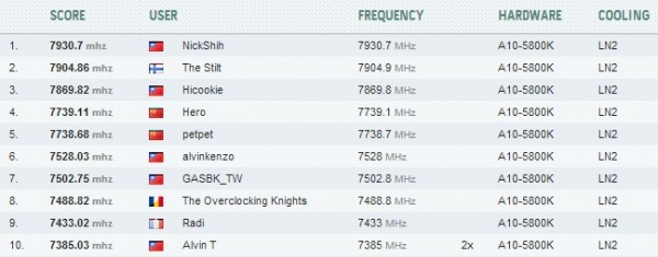 A10WR_11122012 A10WR 11122012