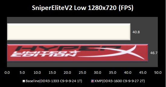 KHXRed_SniperElite KHXRed SniperElite