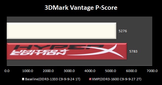 KHXRed_Vantage KHXRed Vantage