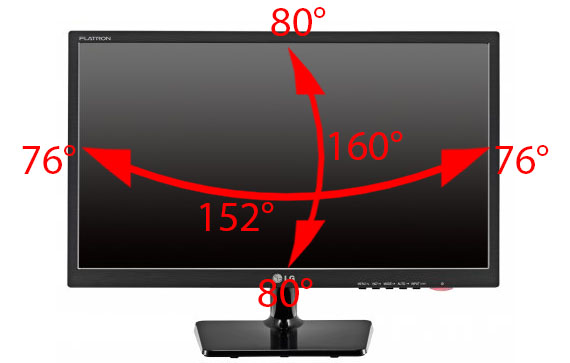 LG IPSD2343 3D Full HD Monitor 1