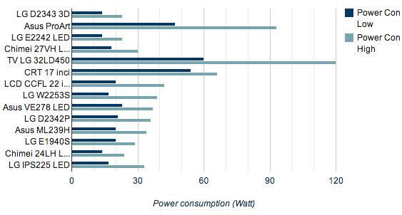 Screen Shot 2012 12 10 at 12.48.54 AM