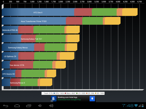 Screenshot 2012 12 23 19 48 28