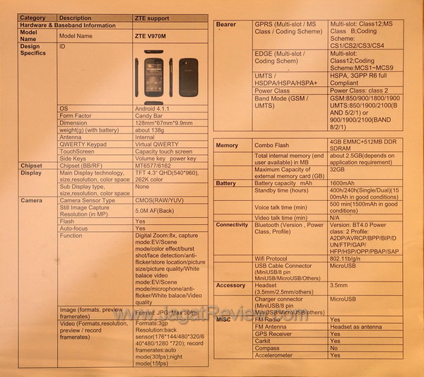 Spesifikasi Grand X Spesifikasi Grand X