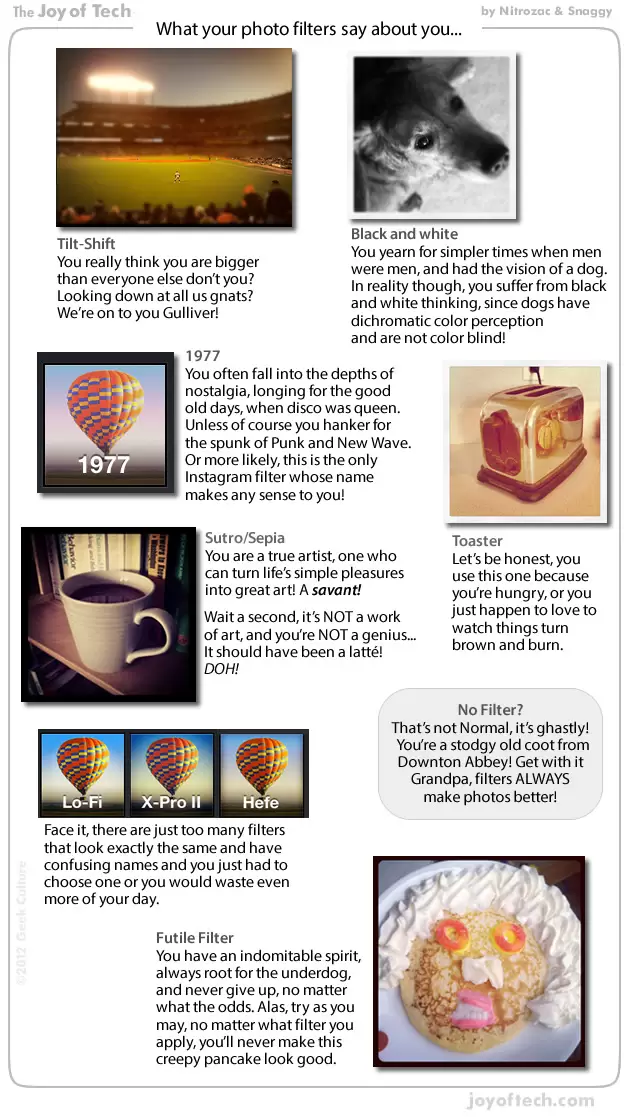 Ungkap Kepribadian Anda dengan Photo Filter yang Anda Gunakan 2 filters1