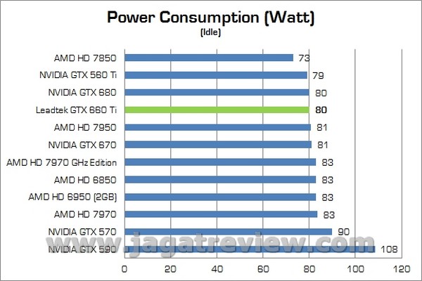 LEADTEK GTX660Ti 00014