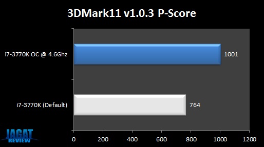 Z77H2A2X_3d11P Z77H2A2X 3d11P