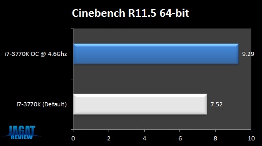 Z77H2A2X_CBR115 Z77H2A2X CBR115